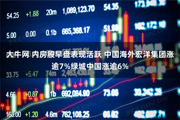 大牛网 内房股早盘表现活跃 中国海外宏洋集团涨逾7%绿城中国涨逾6%